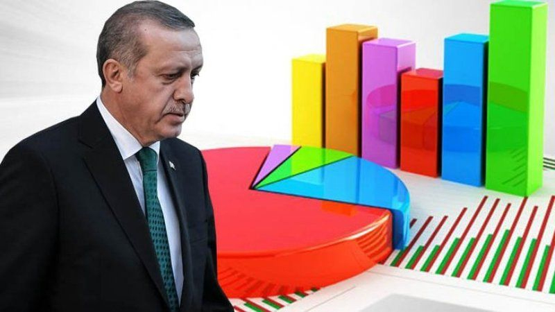 Anket: AKP’nin oylarında 10 puanlık düşüş var